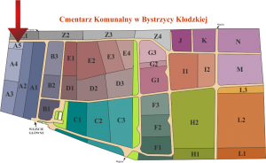 Brak mapy sektorowej