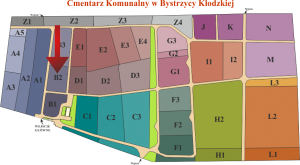 Brak mapy sektorowej