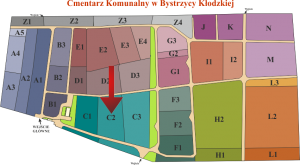 Brak mapy sektorowej