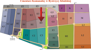 Brak mapy sektorowej