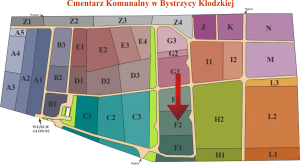 Brak mapy sektorowej