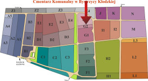 Brak mapy sektorowej