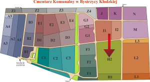 Brak mapy sektorowej