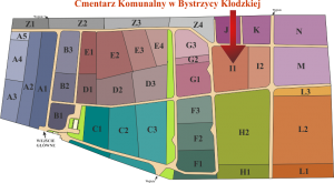 Brak mapy sektorowej