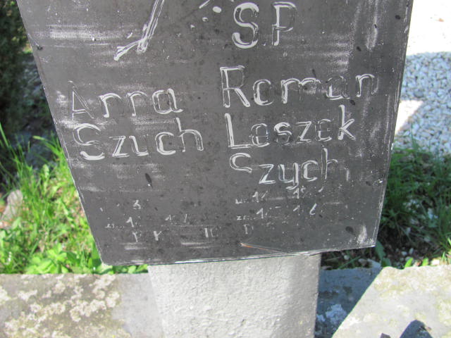 Anna Szych Bystrzyca Kłodzka - Grobonet - Wyszukiwarka osób pochowanych