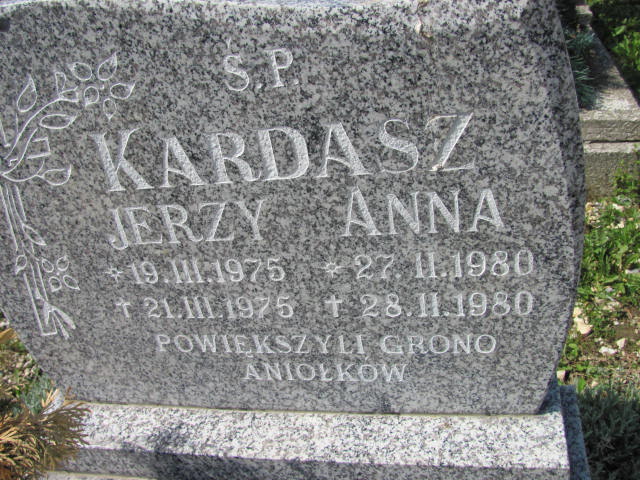 Jerzy Kardasz 1975 Bystrzyca Kłodzka - Grobonet - Wyszukiwarka osób pochowanych